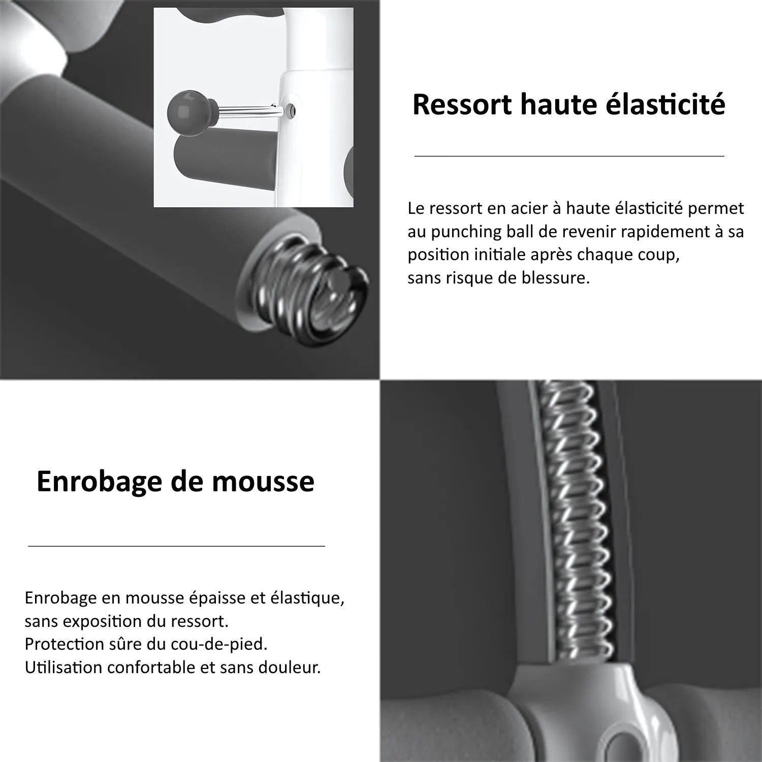 Détails techniques du punching ball de bureau