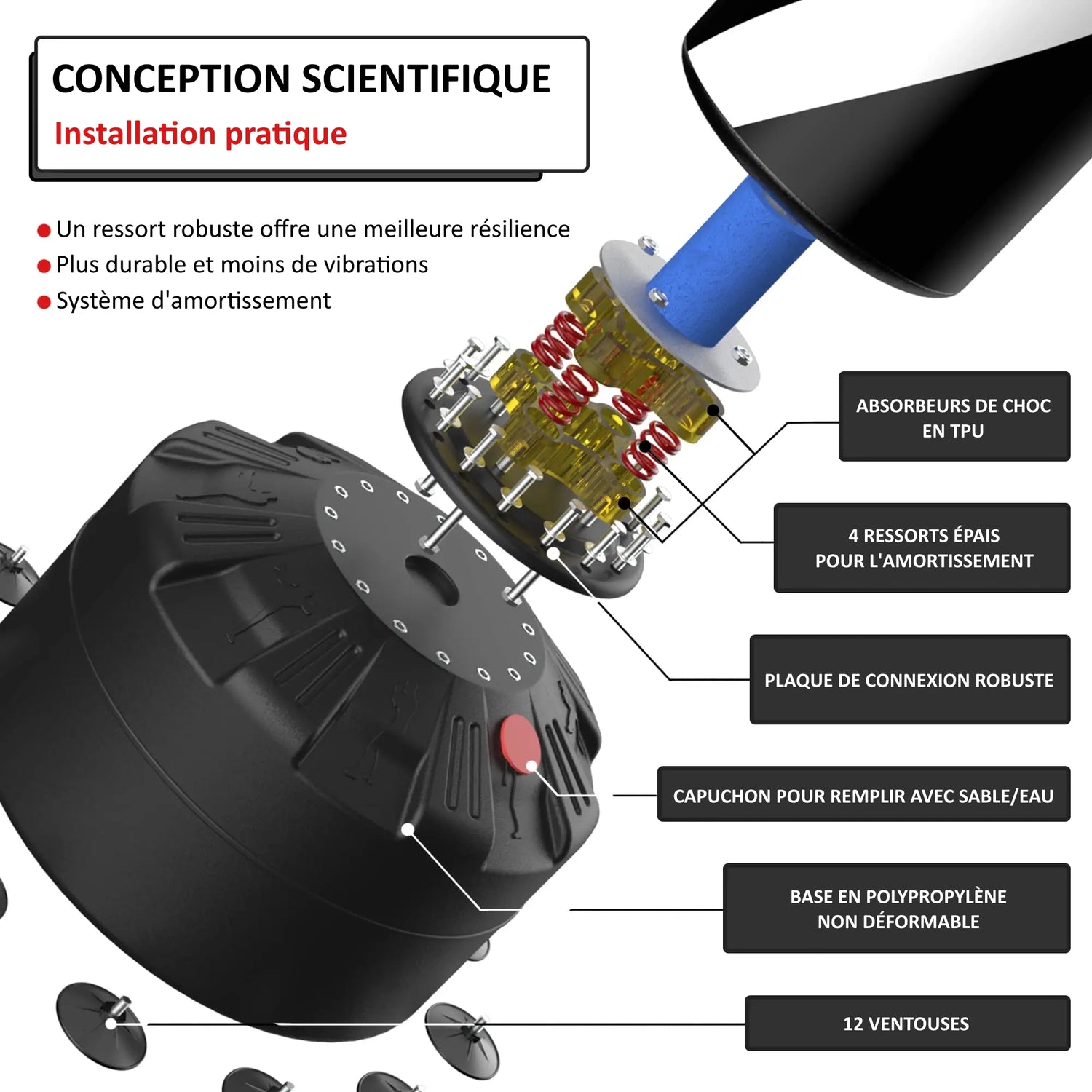 Vue détaillée du système d'amortissement du sac de frappe avec ressorts en TPU, plaque de connexion et base en polypropylène.