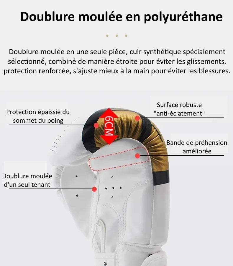 Doublure en polyuréthane des gants de boxe WSD.