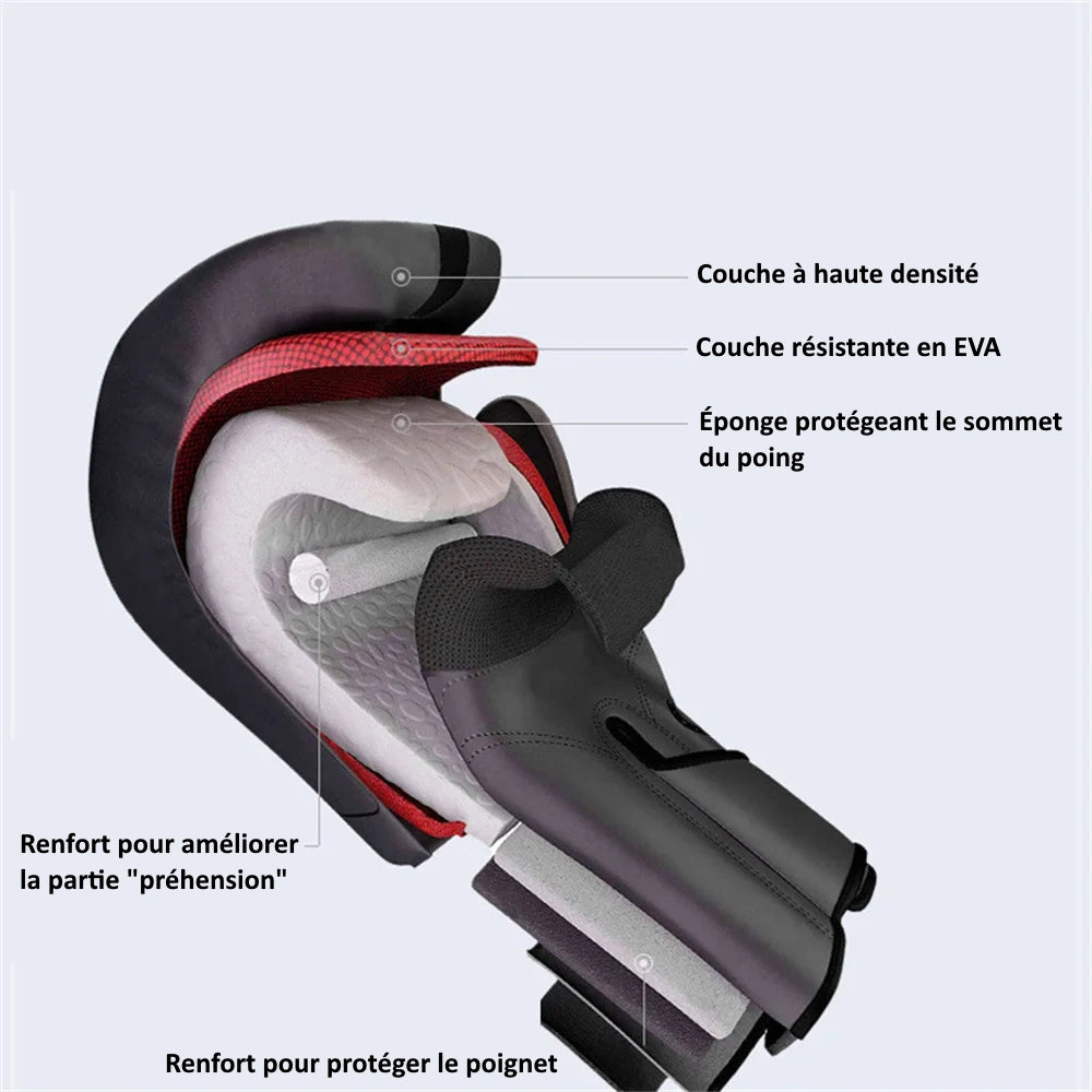 Détails des gants de boxe ZTTY
