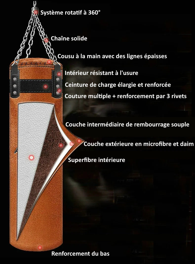 Diagramme détaillant les différentes couches et caractéristiques du sac de frappe en cuir, y compris le système rotatif à 360°, les coutures renforcées et les matériaux résistants à l'usure.