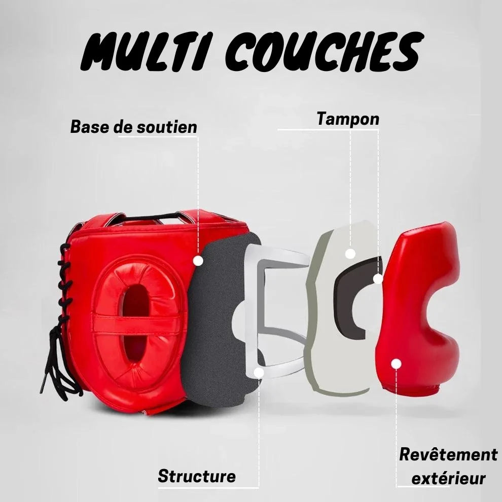 Schéma des différentes couches de protection d'un casque de boxe rouge.